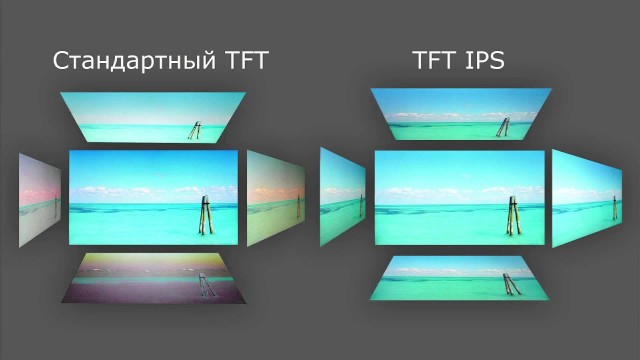 tft-ips-display