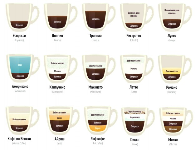 typescoffee2